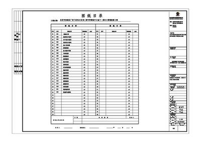 《鄭州市城鄉(xiāng)建設(shè)局關(guān)于完善建筑裝修裝飾工程監(jiān)理圖審查工作的通告》政策分析